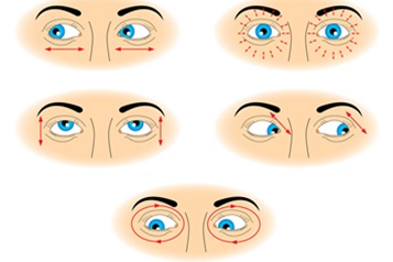 5 تمرین ساده برای آرامش چشم ها