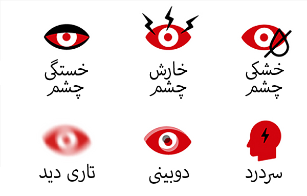 مشکلات چشم ناشی از کار با کامپیوتر | Computer Vision Syndrome