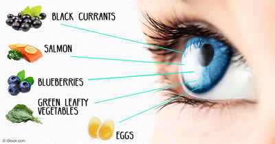 نقش تغذیه در سلامت چشم و بینایی
